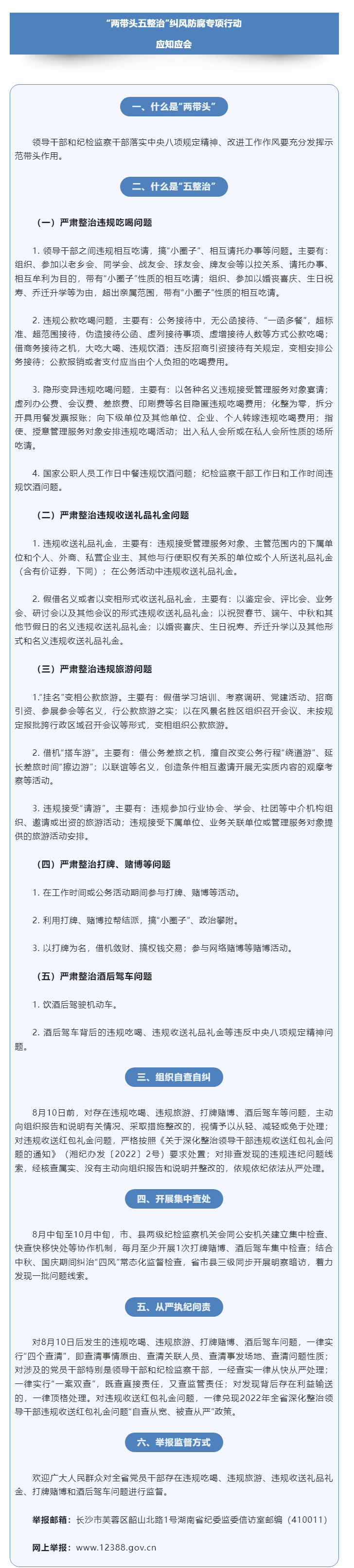 清廉城发丨查什么？怎么查？这场全省纠风防腐专项行动你必须要知道这些…….png